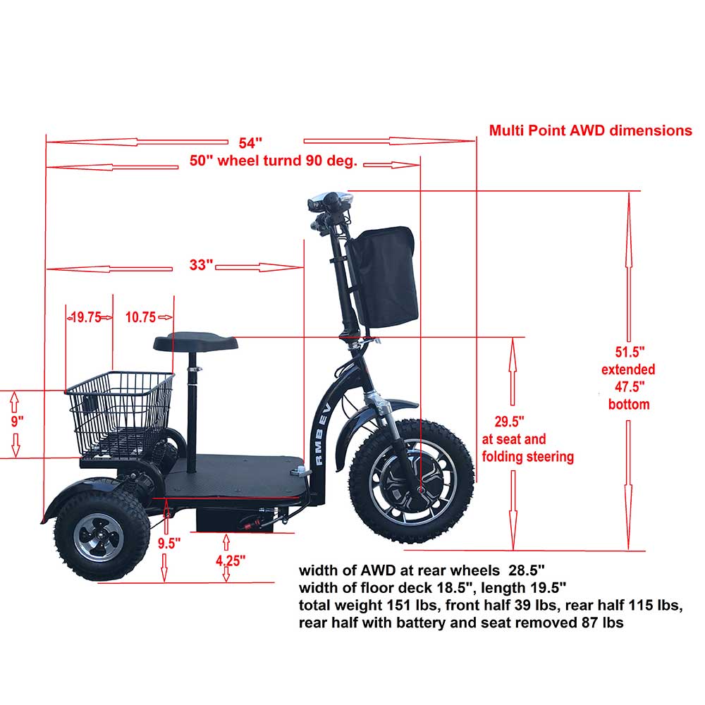 RMB EV Multi Point AWD